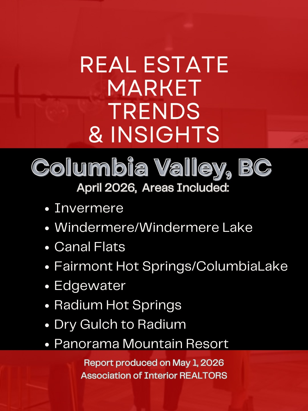 Invermere Real Estate 
