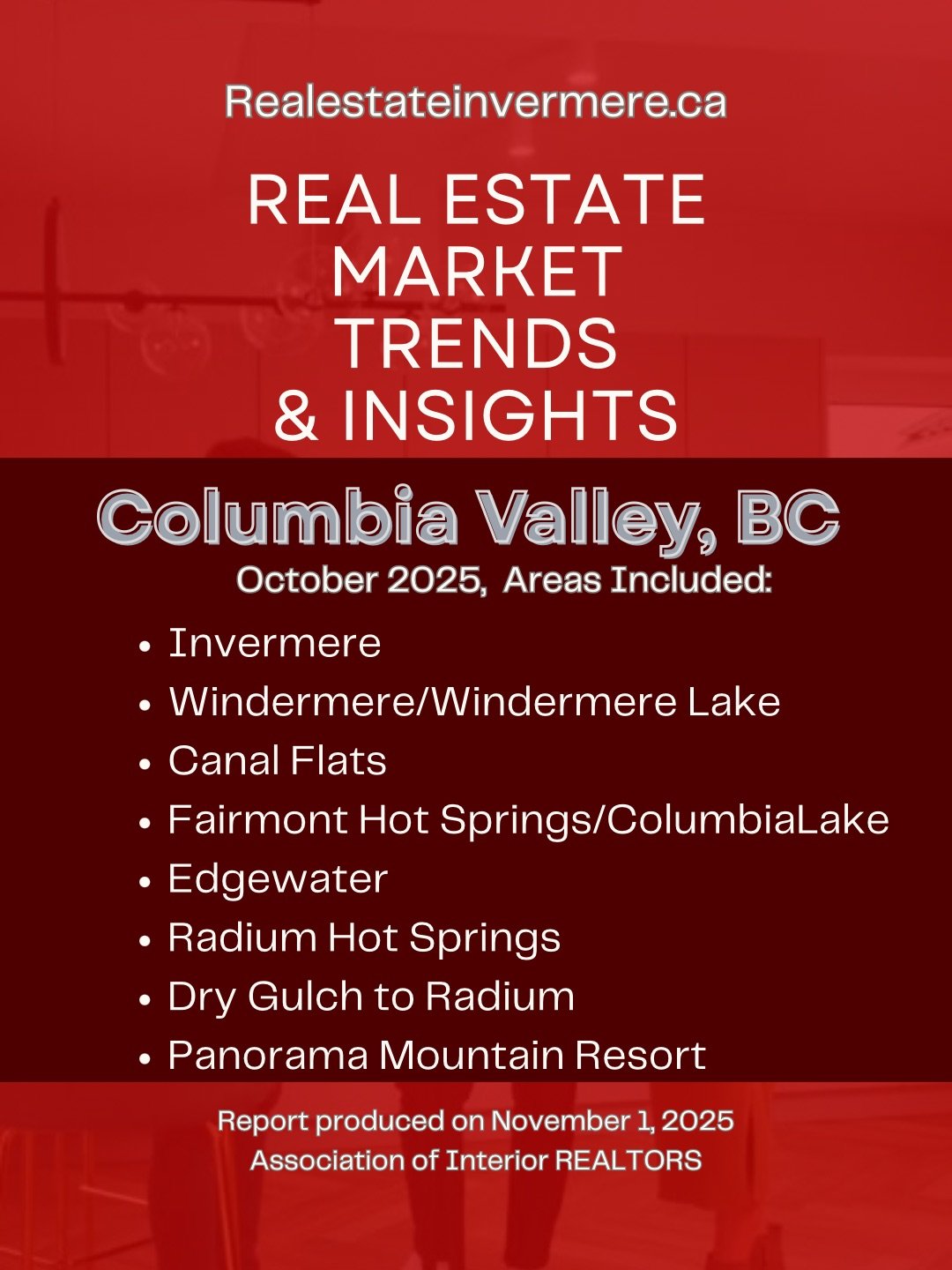 Invermere Real Estate Market Trend