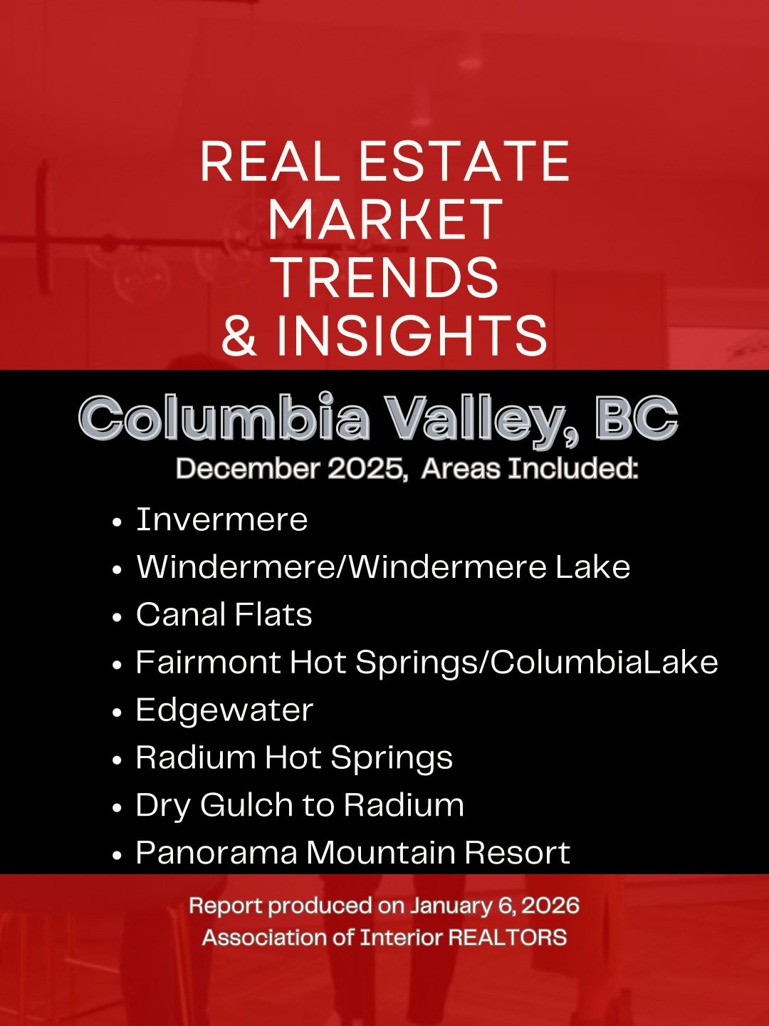Invermere Real Estate Trends