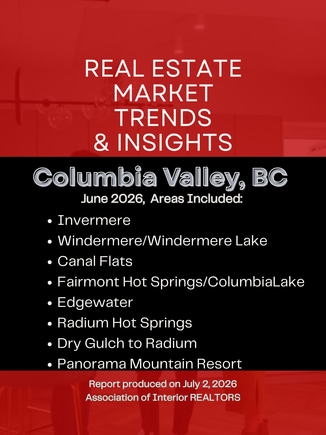 Invermere Real Estate